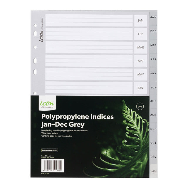 Polyprop Indices