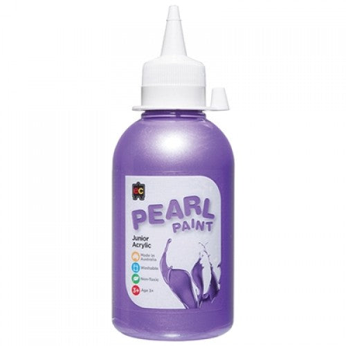 Pearlescent Paint