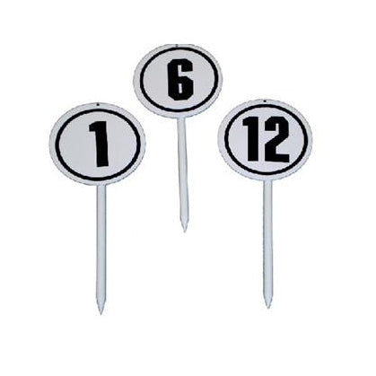 Field Event Markers