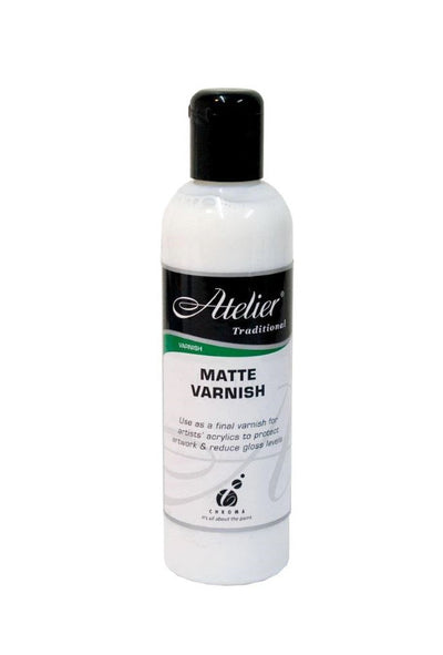 Matte Varnish
