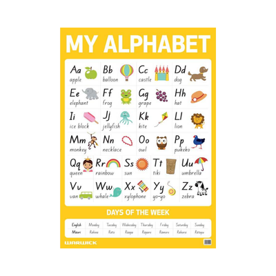 Warwick My Literacy Poster - Alphabet