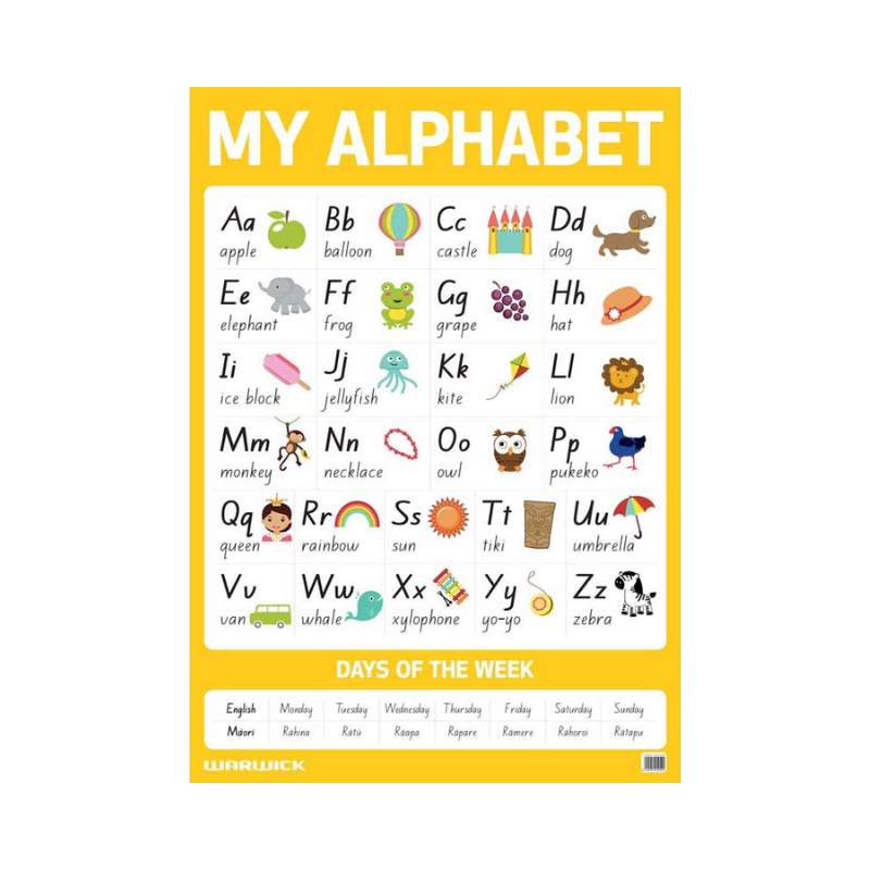 Warwick My Literacy Poster - Alphabet