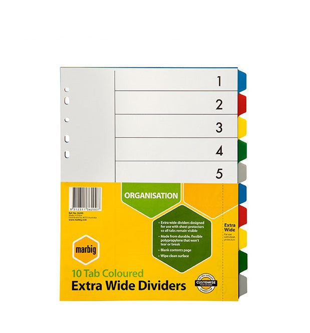 Wide Polyprop Indices