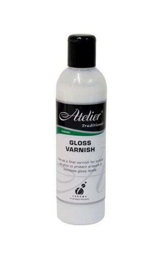 Gloss Varnish