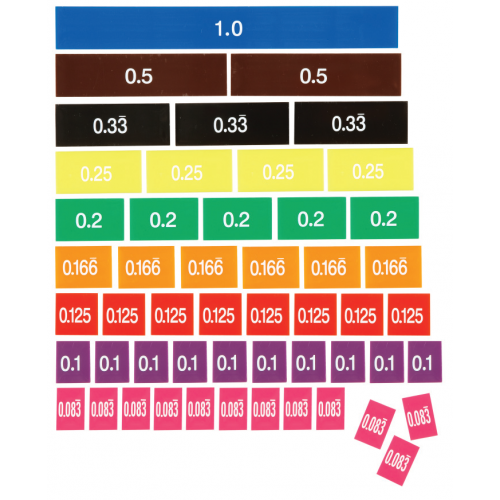 Rainbow Decimal Tiles