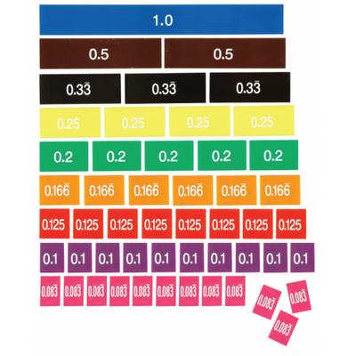 Rainbow Decimal Tiles