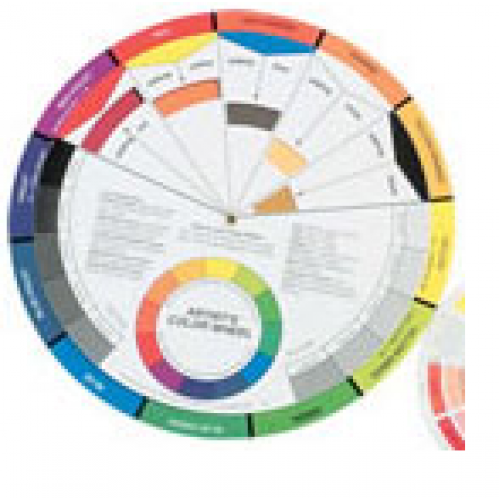 Colour Wheel