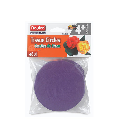 Tissue Circles