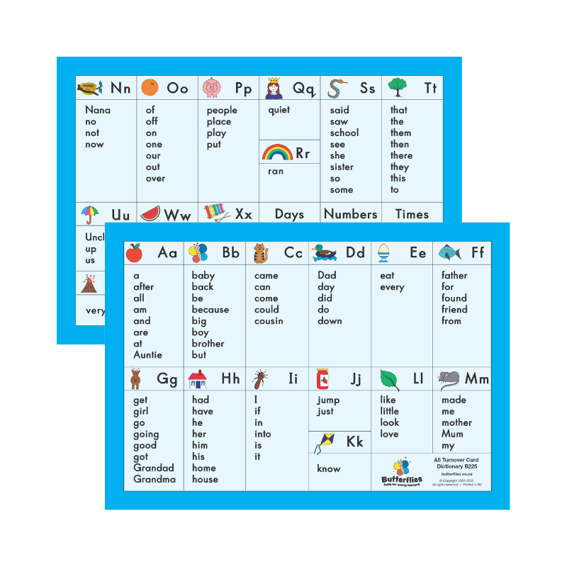 A5 Turnover Dictionary Card - Text Font