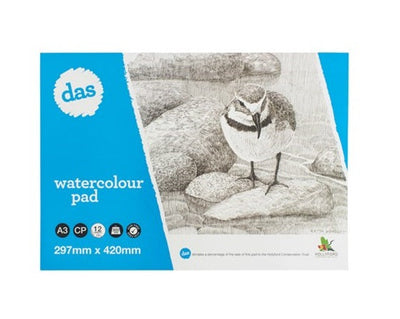 A4 DAS Pad