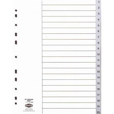 1-20 Tab - Polyprop Indices