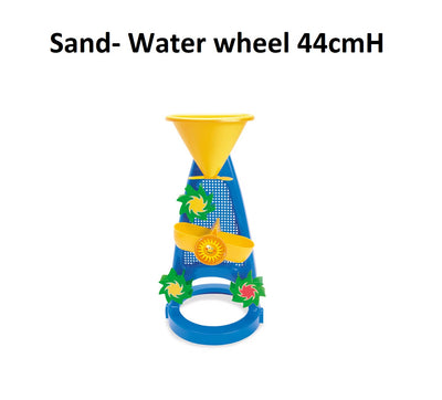 Water Wheels