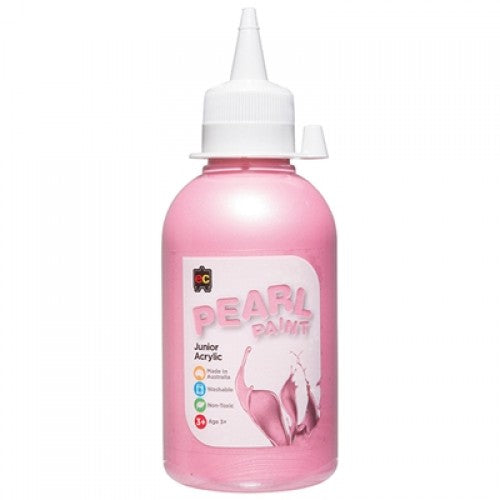 Pearlescent Paint