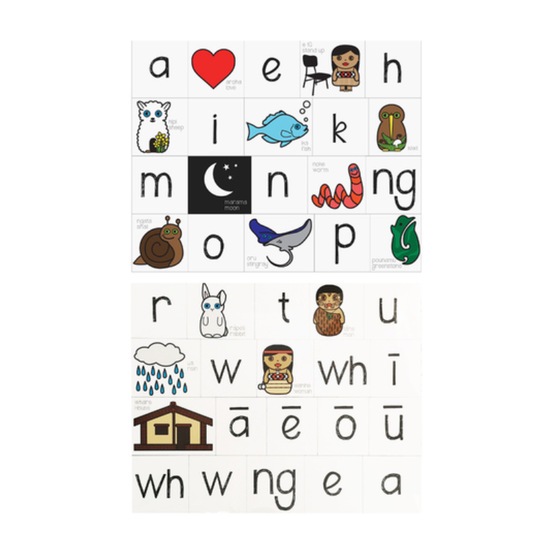 Maori Magnets - Alphabet