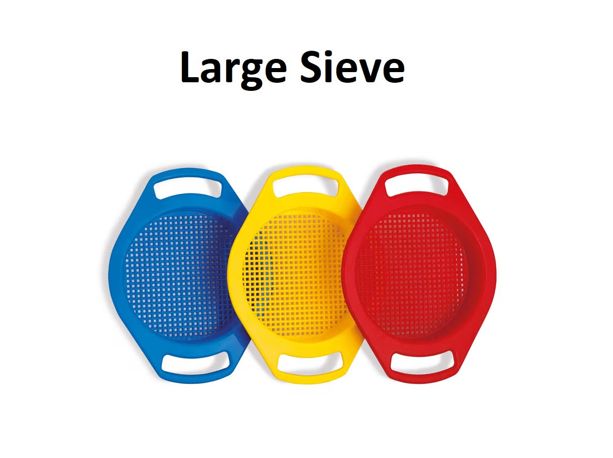 Large Sieve