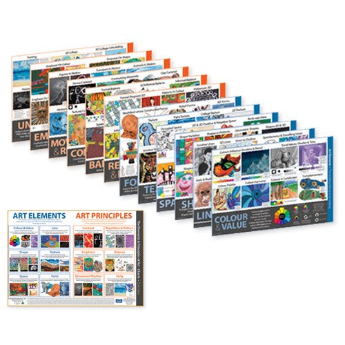 Elements & Principles of Art Chart Set