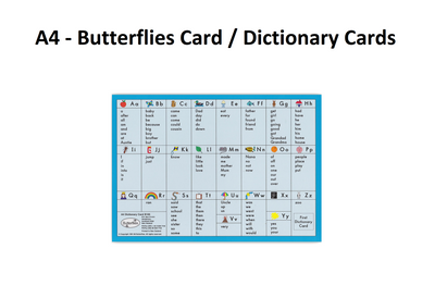 A4 - Dictionary Cards - Butterflies Card