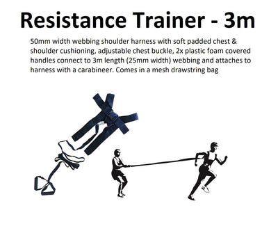 Resistance Trainer