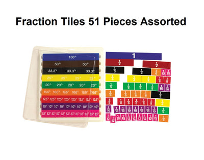 Rainbow Fraction Tiles