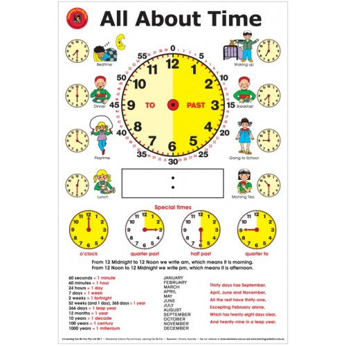 All About Time Poster