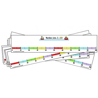 Student Number Line - 0-100 - Pack of 10