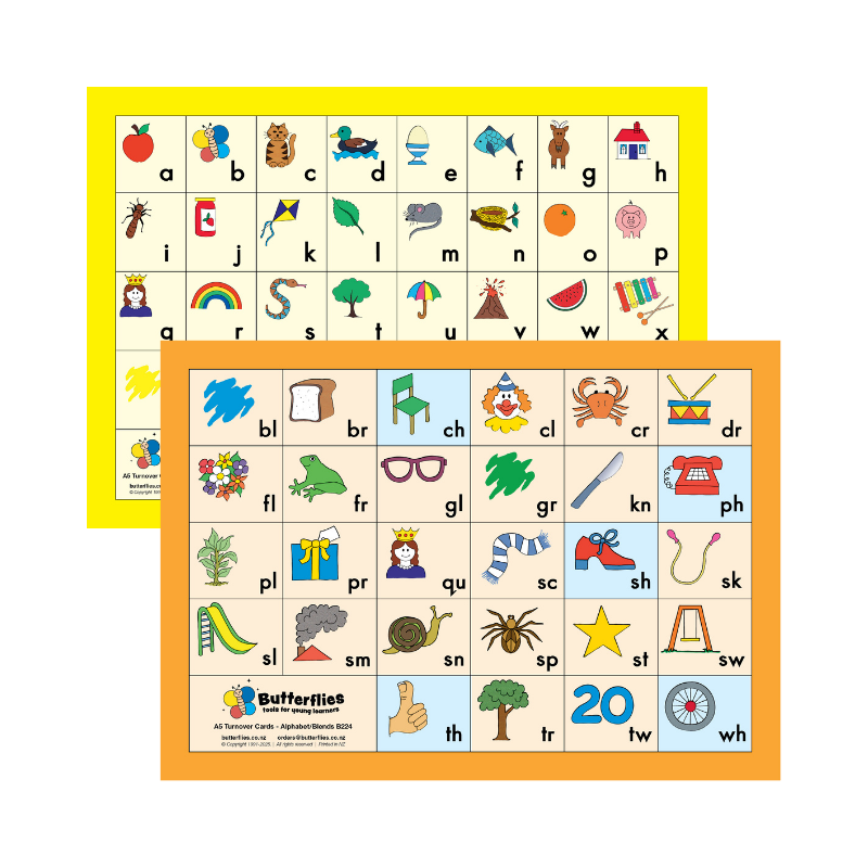A5 Turnover Alphabet Blends Card - Text Font