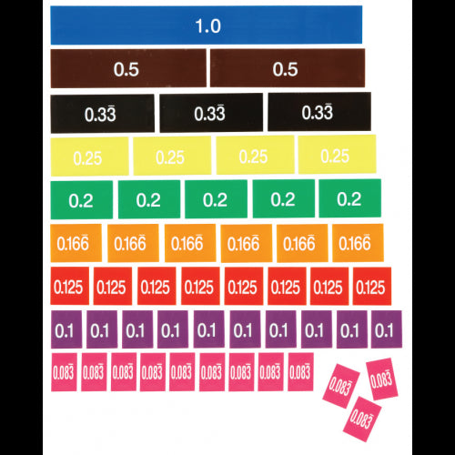 Rainbow Decimal Tiles