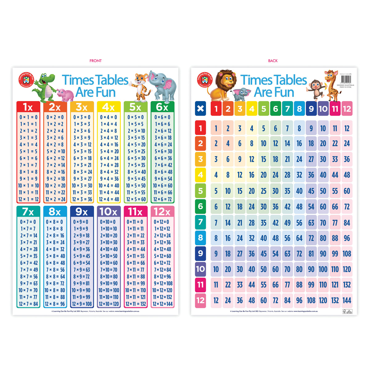 Times Tables Are Fun Poster