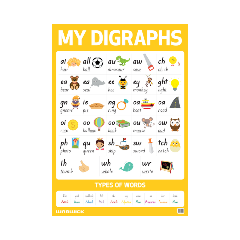 Warwick My Literacy Poster - Diagraphs